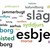 Wordcloud_kommuner_vægt.jpg (1)